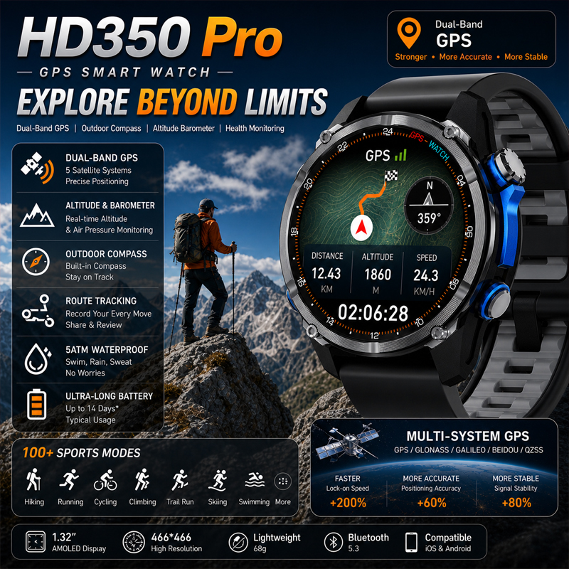 Smartwatch Army Watches For Men - 2026 New Army grade TANK GPS