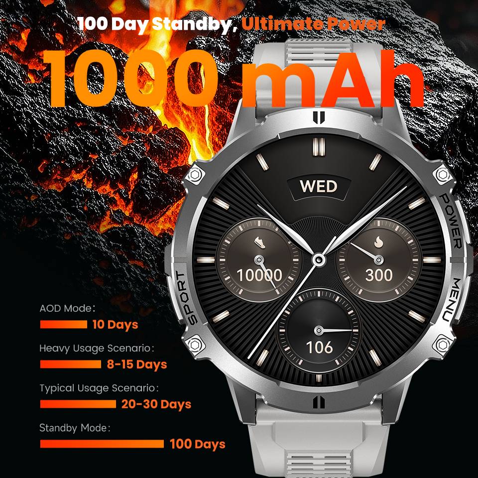 LEADOYS Men's Smartwatch Reloj - Smartwatch Rugged Watches For Men 评论和价格