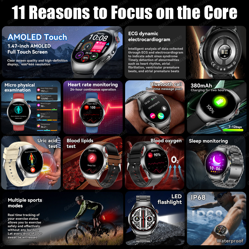 2026 Brand New upgrade Health  - Smartwatch Watches Brands For Women 评论和价格