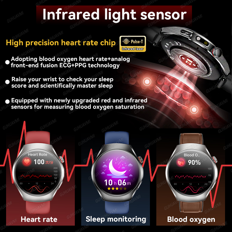2026 Brand New upgrade Health  - Smartwatch Watches Brands For Women 评论和价格