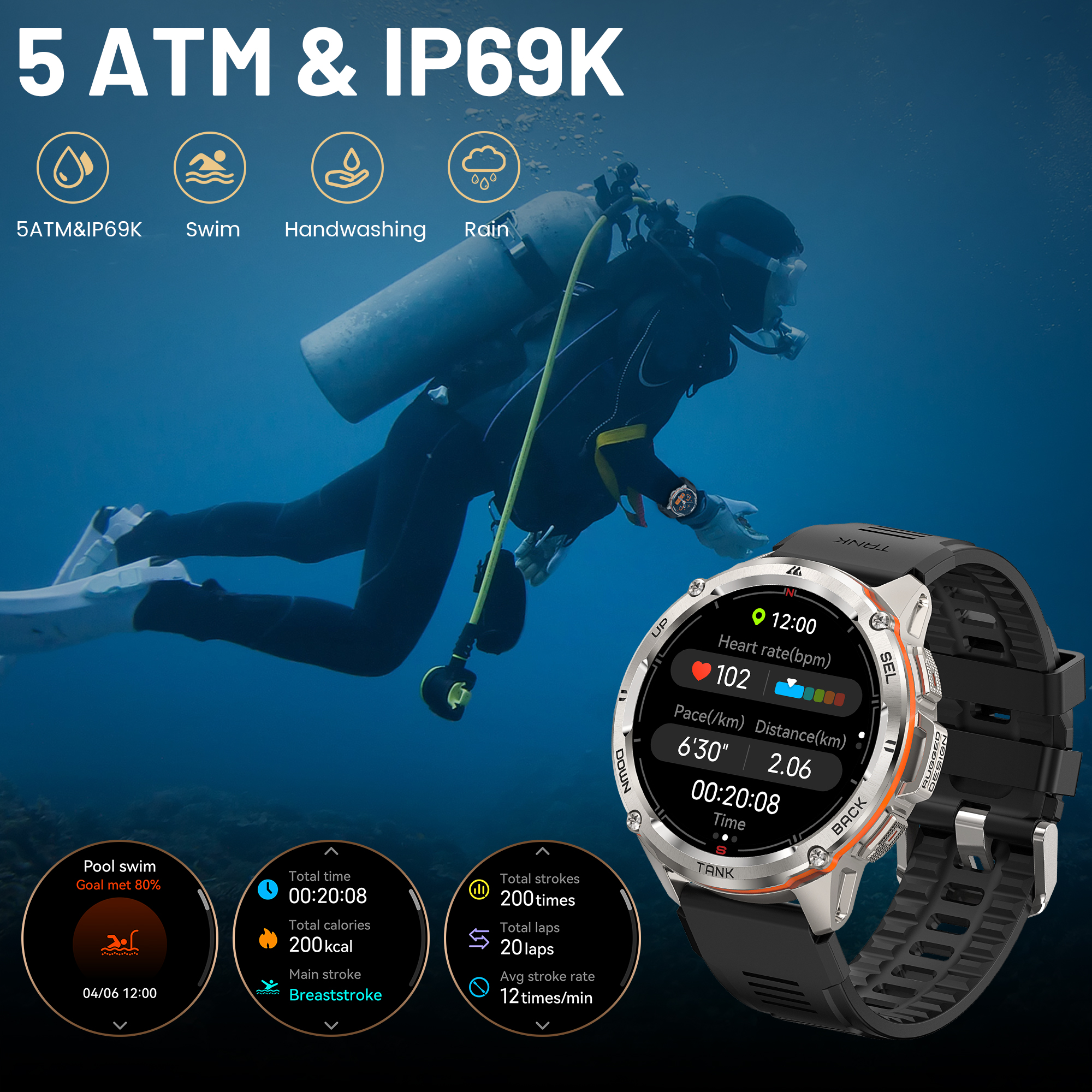 KOSPET TANK T3 Ultra Rugged GP - Smartwatch Rugged Watches For Men 评论和价格