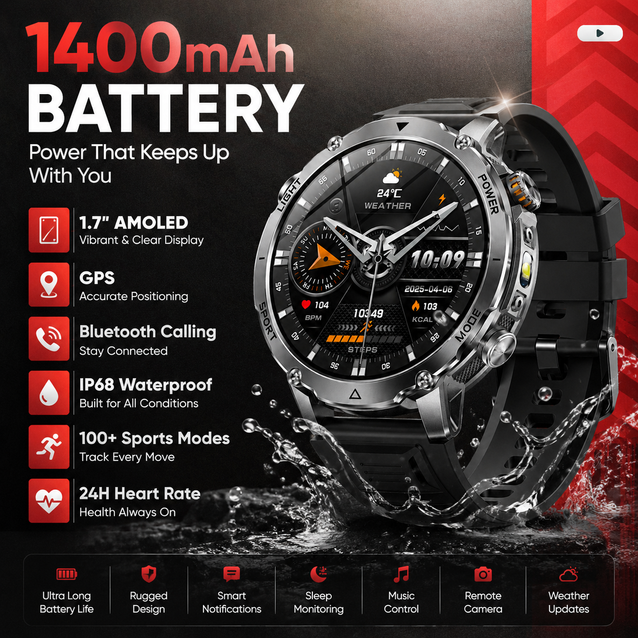 2026 New 1400mAh Big Battery S - Smartwatch Rugged Watches For Men 评论和价格
