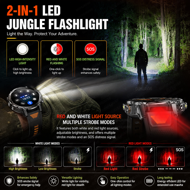 2026 New 1400mAh Big Battery S - Smartwatch Rugged Watches For Men 评论和价格