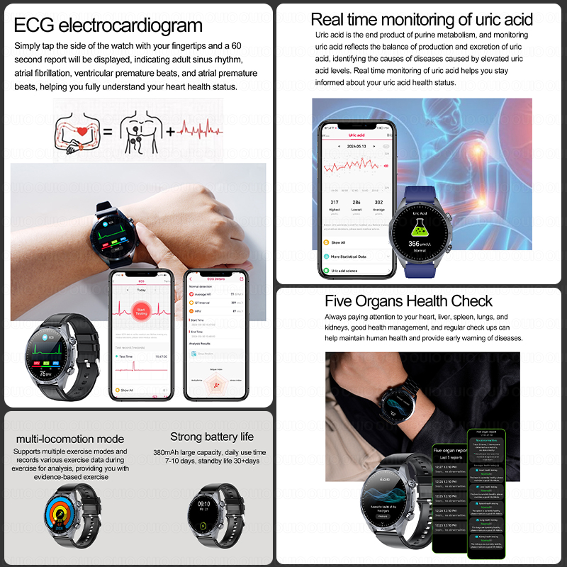 2026 Brand New upgrade Health  - Smartwatch Watches Brands For Women 评论和价格