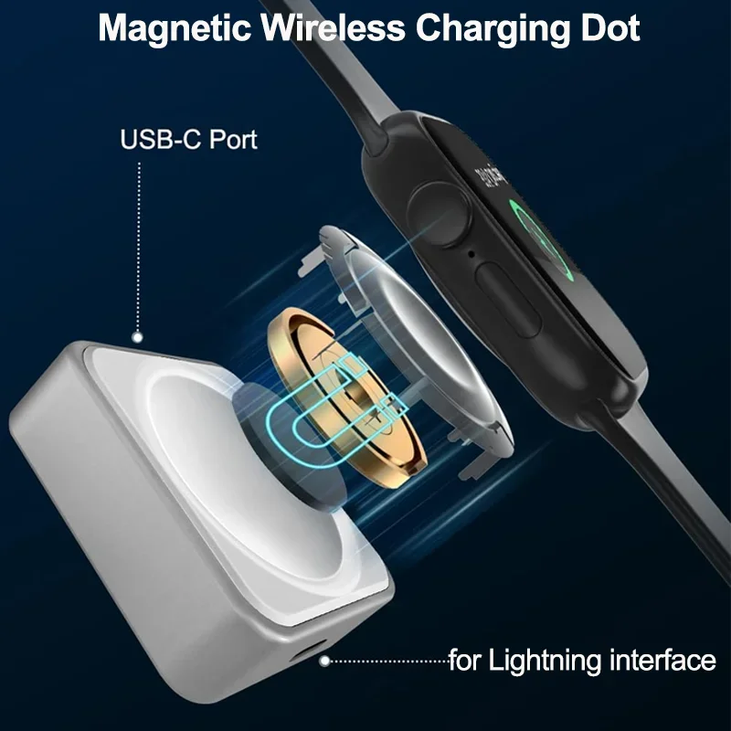 Magnetic Wireless Fast Charger - Watch 7 Smartwatch Iphone 评论和价格