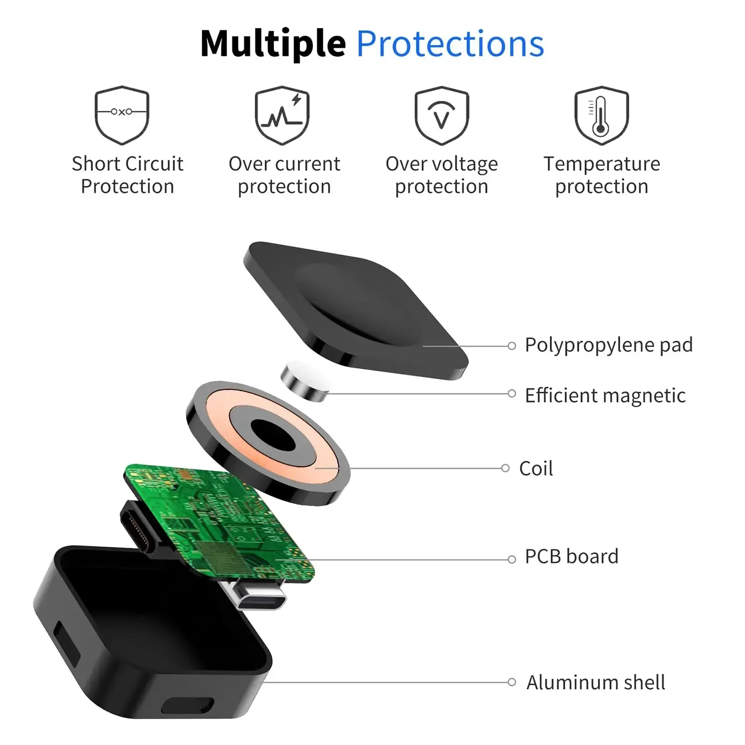 Magnetic Wireless Fast Charger - Watch 7 Smartwatch Iphone 评论和价格