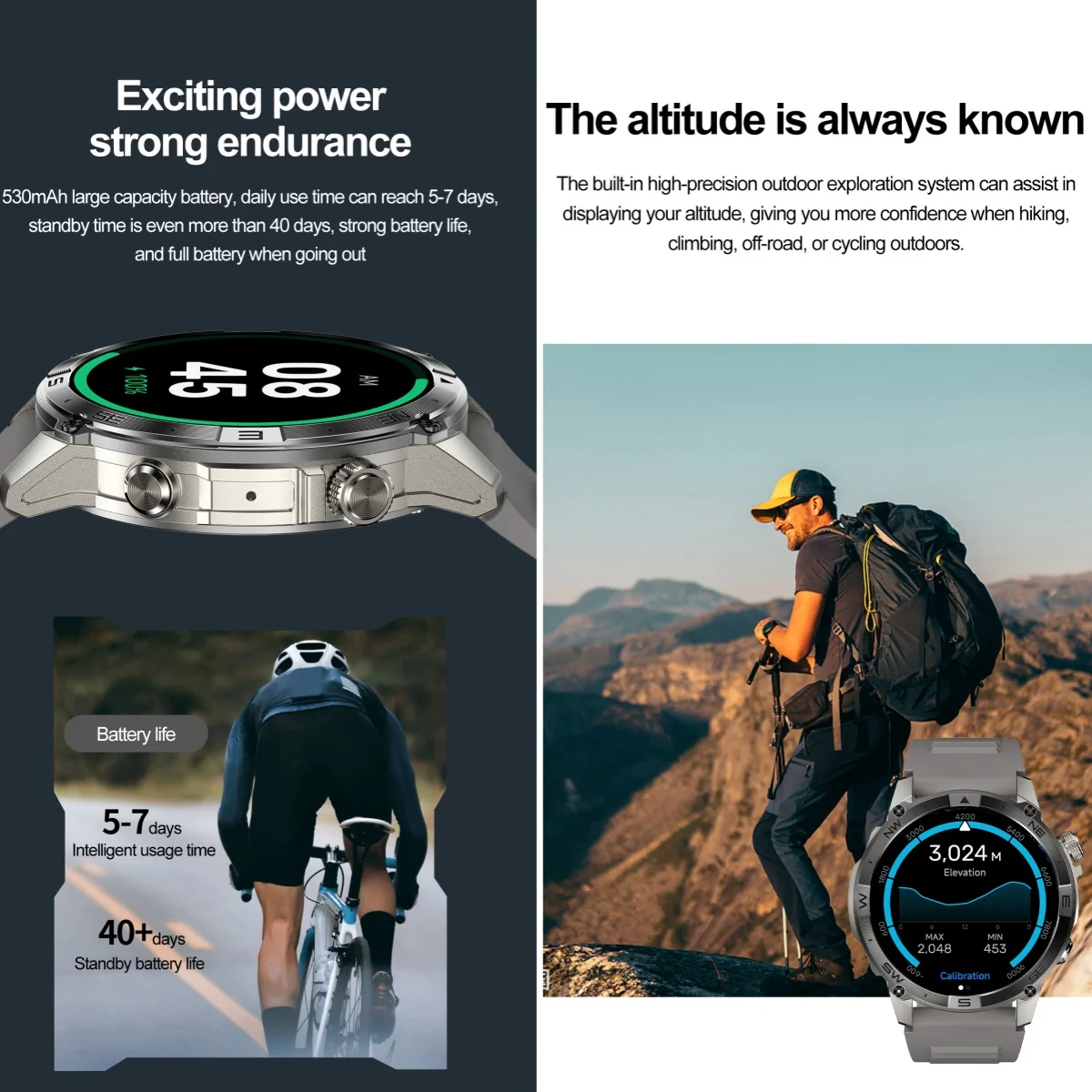 VWAR GPS Smart Watch 1.43” HD  - Watch Vs Smartwatch 评论和价格