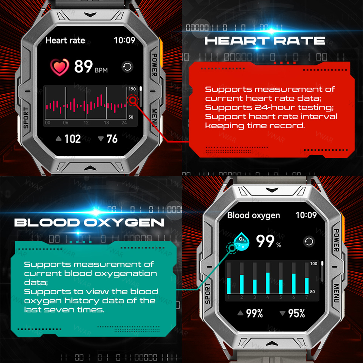 Tactical Smart Watch VWAR TANK - Watch Vs Smartwatch 评论和价格