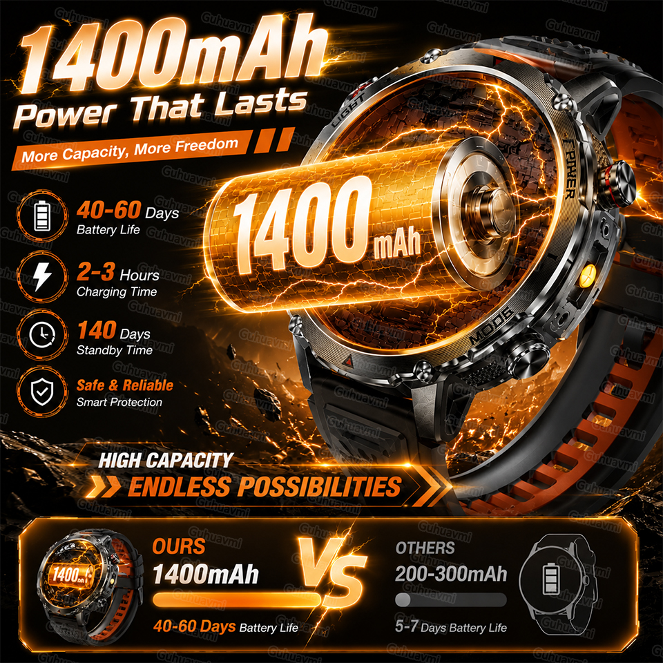 New Rugged Military SmartWatch - Smartwatch Rugged Watches For Men 评论和价格
