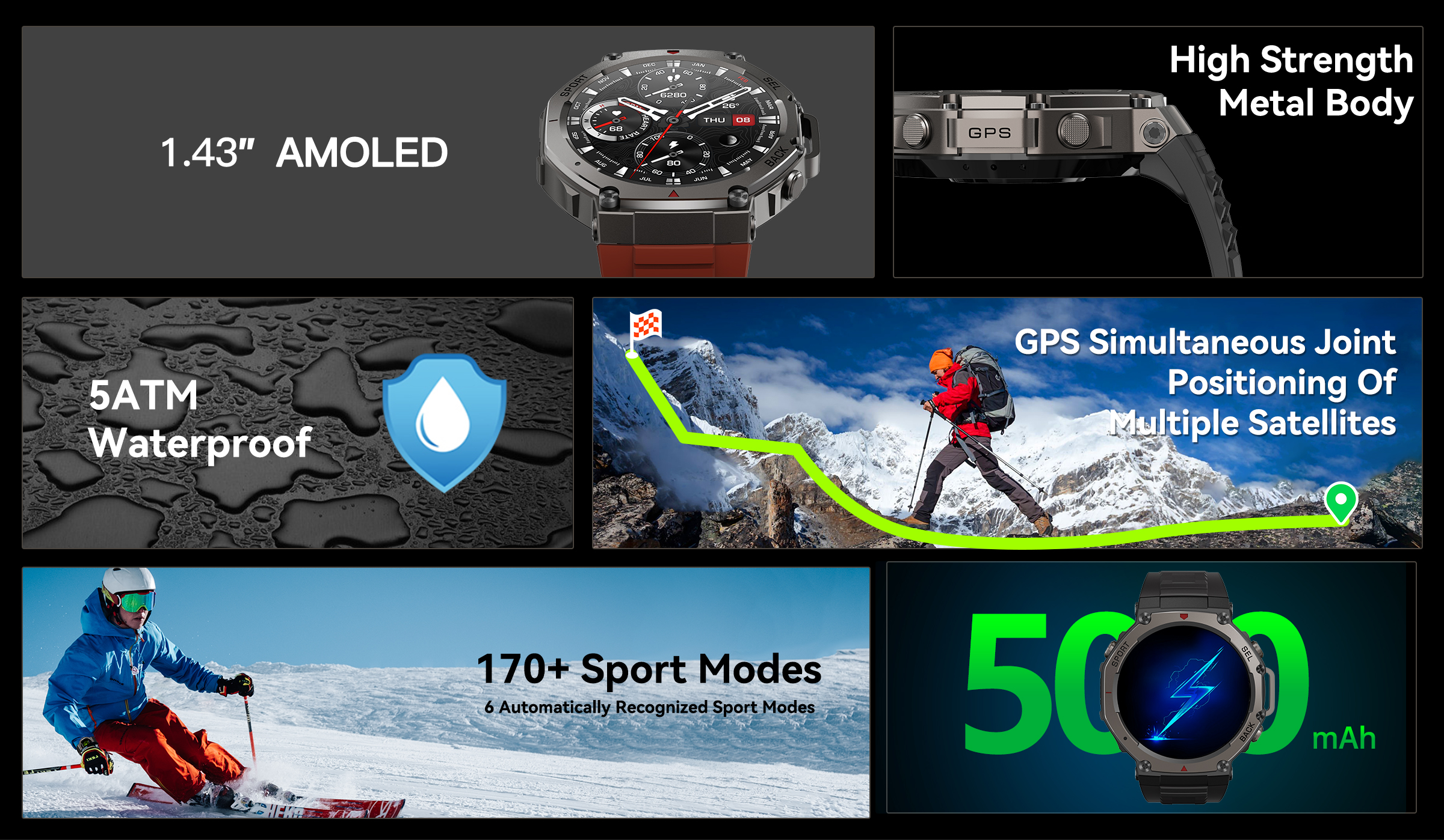 NORTH EDGE GPS Smart Watch 360 - Watch Vs Smartwatch 评论和价格